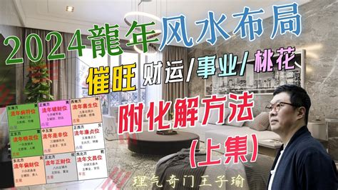 風水櫃|【2024室內風水佈局】家居風水擺設佈局 & 風水禁。